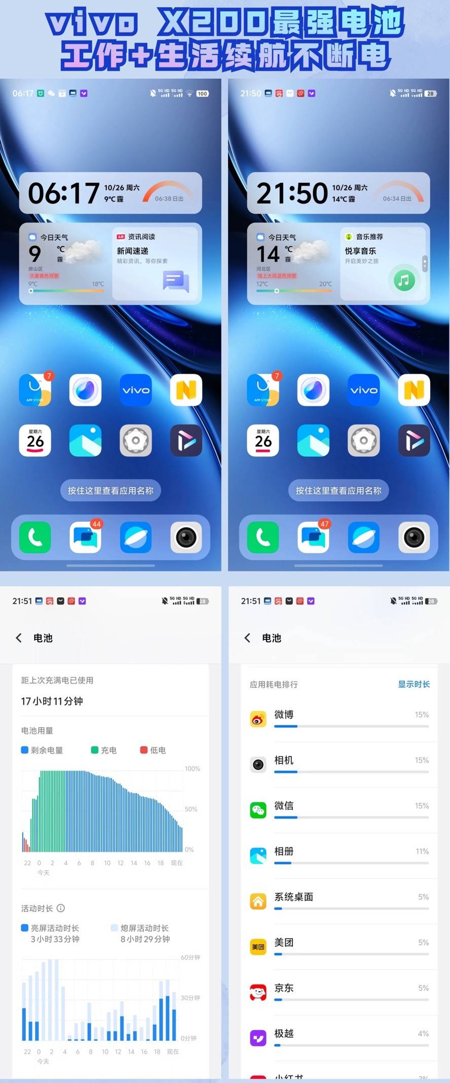 vivo X200标准版综合实力超强，真正的“Pro级标准版”