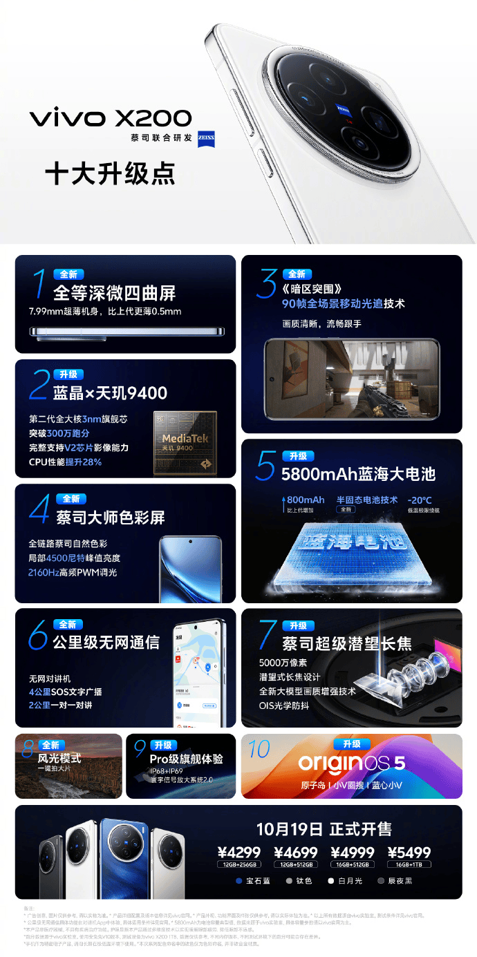 标准版也超强！体验均衡全能的vivo X200系列横扫高端市场！