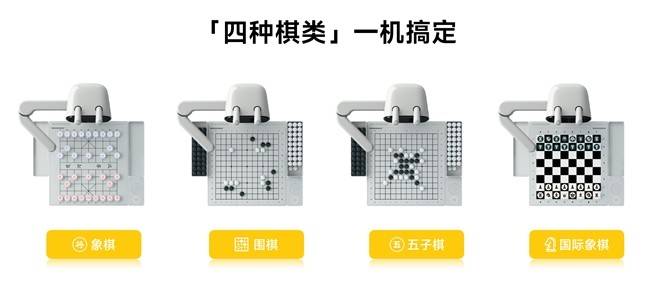 商汤元萝卜发布AI下棋机器人四合一启蒙版，让孩子轻松爱上下棋