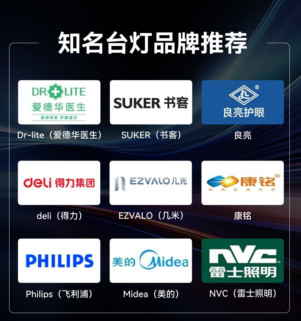 什么品牌的护眼台灯比较好？五款目前比较好用的护眼台灯