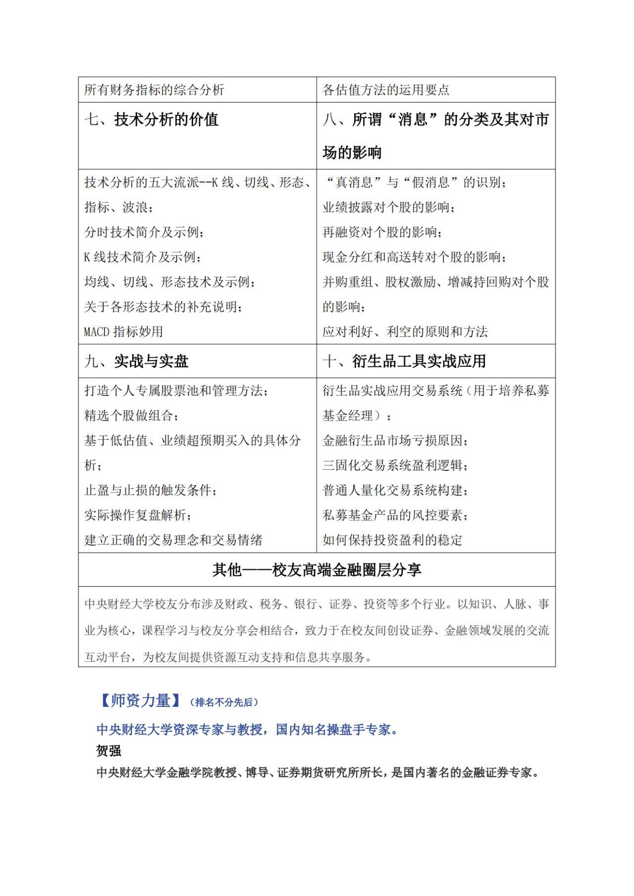 中央财经大学证券+期货投资操盘必修课