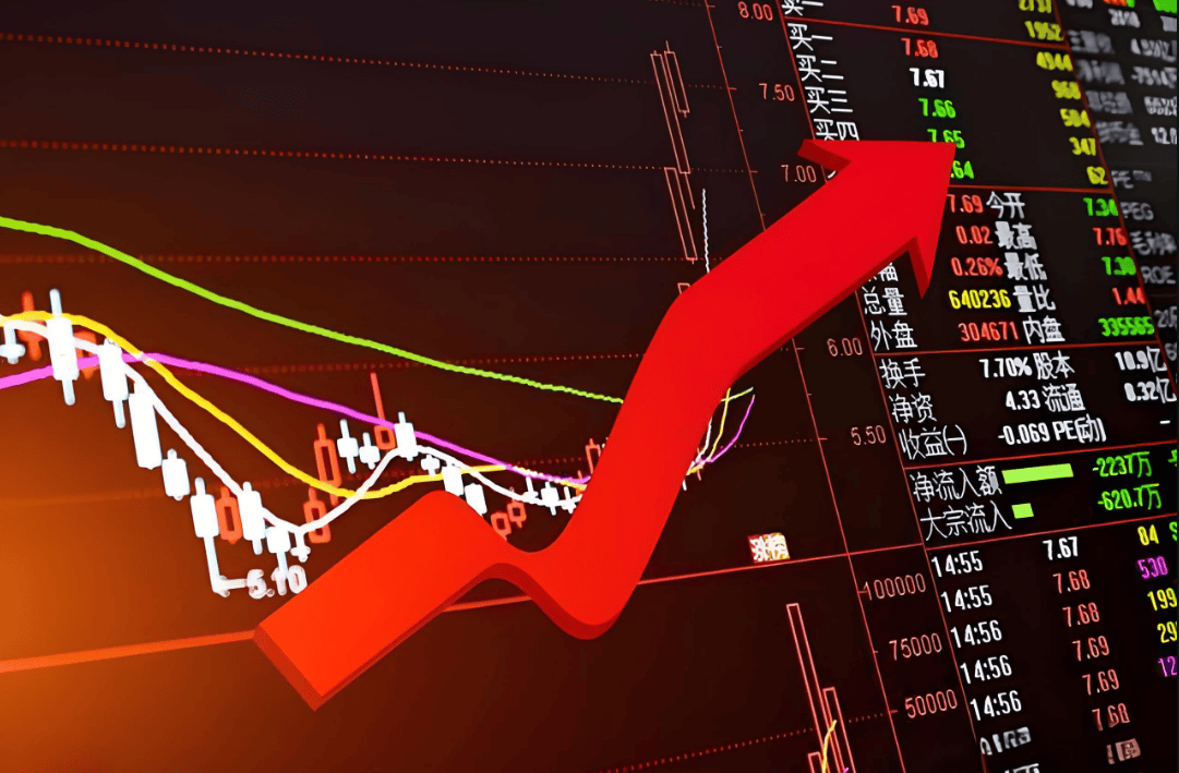 期货怎么购买？期货和股票什么区别？