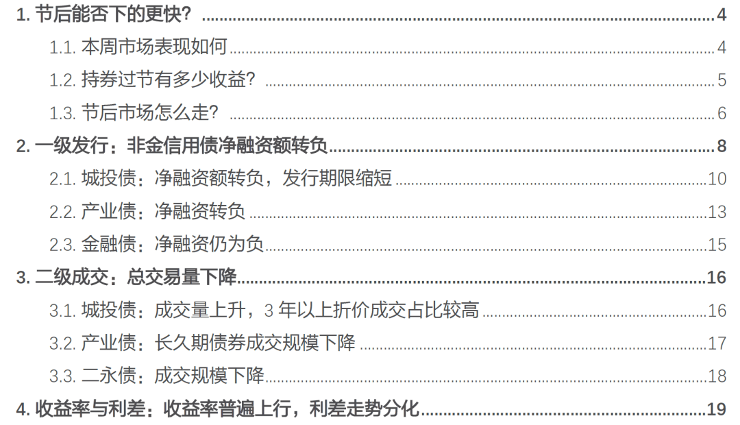 天风证券： 持券过节能有多少收益？
