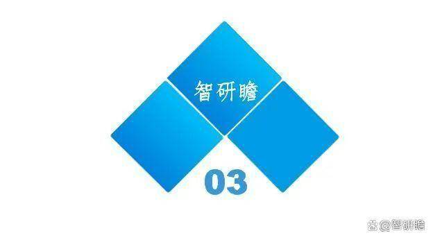 中国公募证券投资基金行业市场前瞻与投资战略规划分析报告