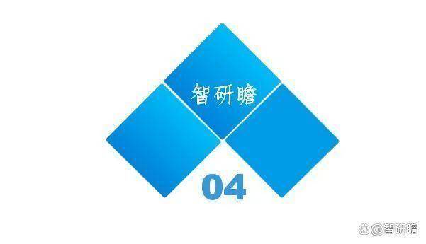 中国公募证券投资基金行业市场前瞻与投资战略规划分析报告