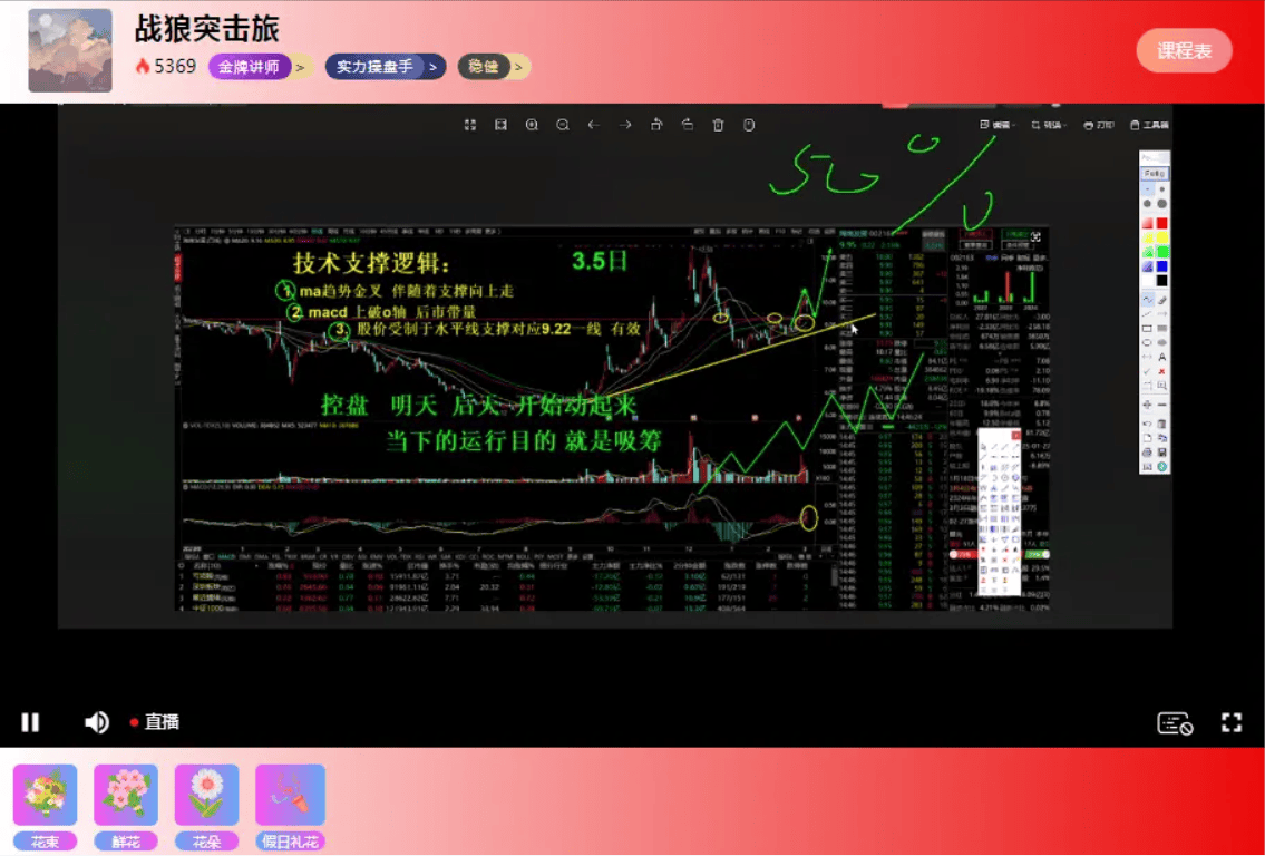 警惕！战狼突击旅，陈国民假冒江海证券减持交易骗局！