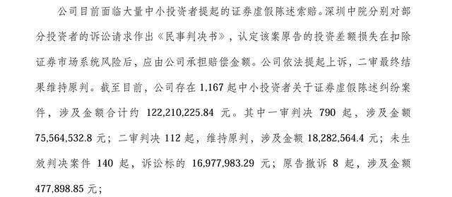 索菱股份又成被执行人！未弥补亏损额逾26亿元 深陷证券虚假陈述纠纷