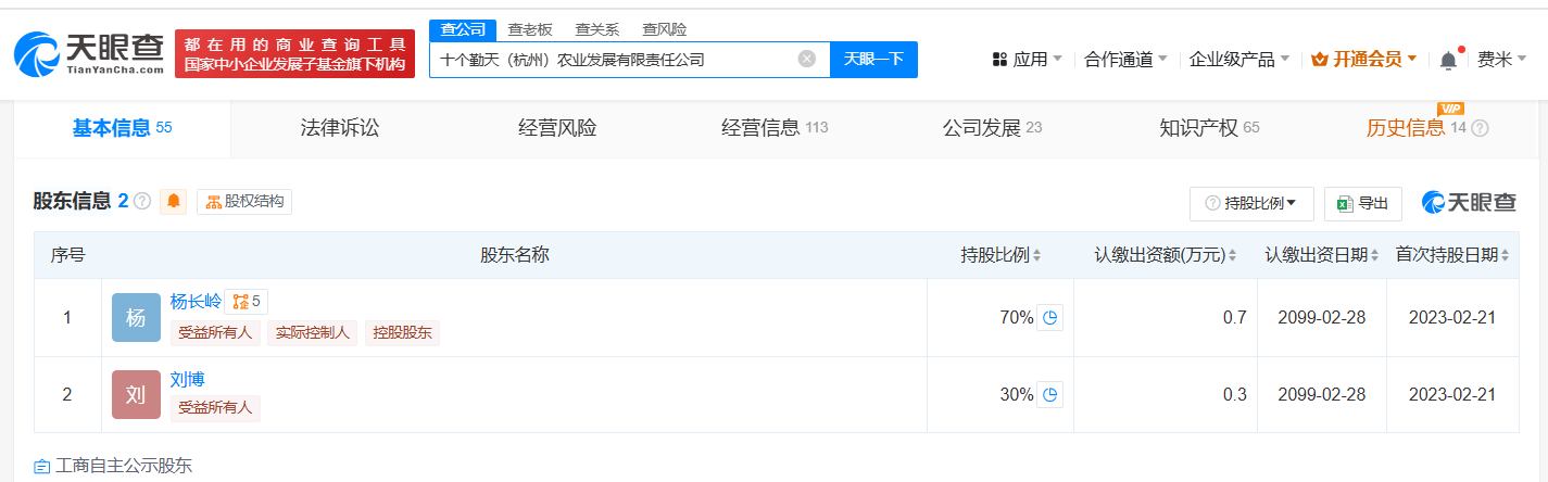 十个勤天申请注册Holdoubear商标 十个勤天为后陡门新成员申请注册商标