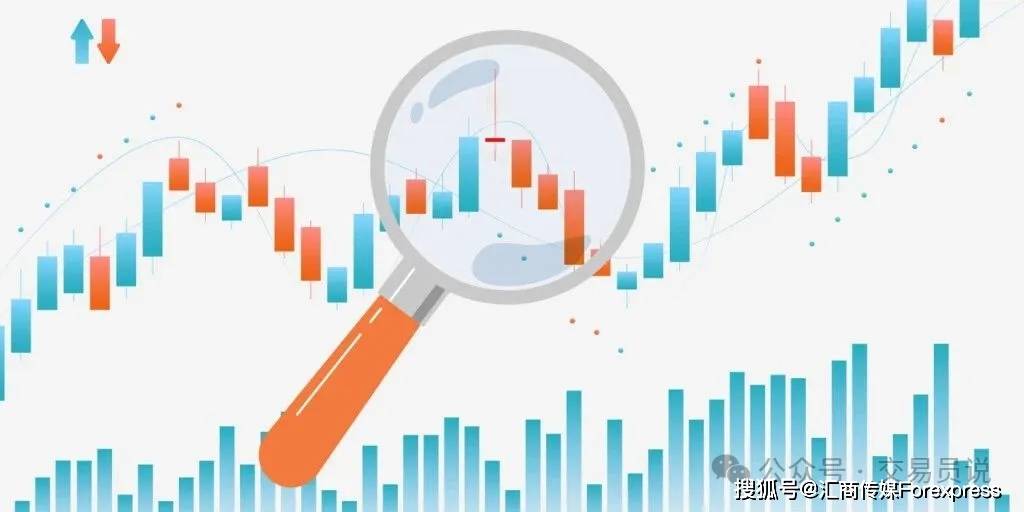 Pinba形态交易全攻略：结构、信号与高胜率交易策略