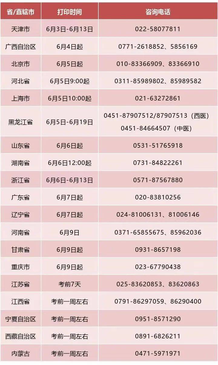 关注！多地准考证打印时间已公布！