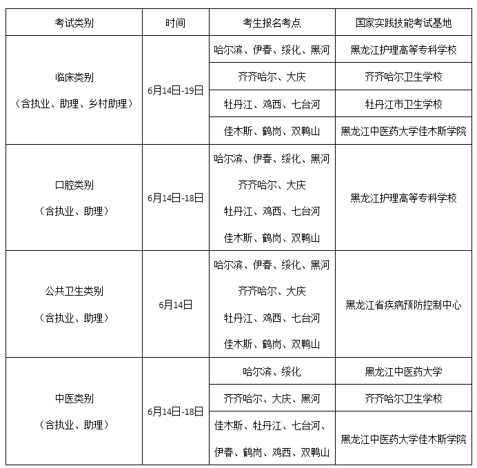 关注！多地准考证打印时间已公布！