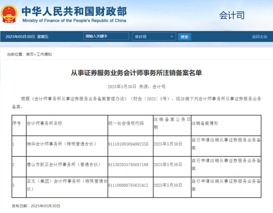 突发！3家会所同一天申请注销证券服务资格！