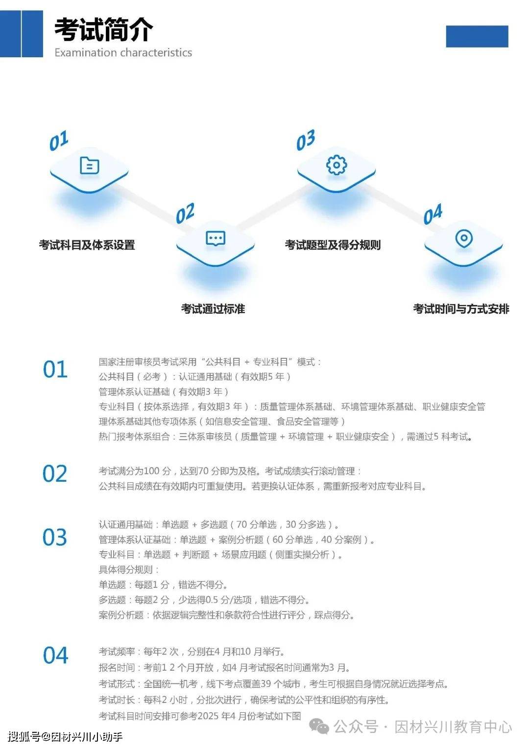 可“合法兼职”的国家级从业资格证书：国家注册审核员最新报考攻略，质量管理、环境管理、职业健康安全领域认证黄金证书