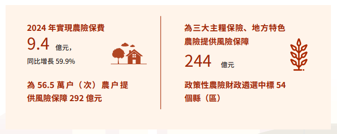 牢记责任担当，共建美好社会 中国太平荣获证券之星社会贡献奖