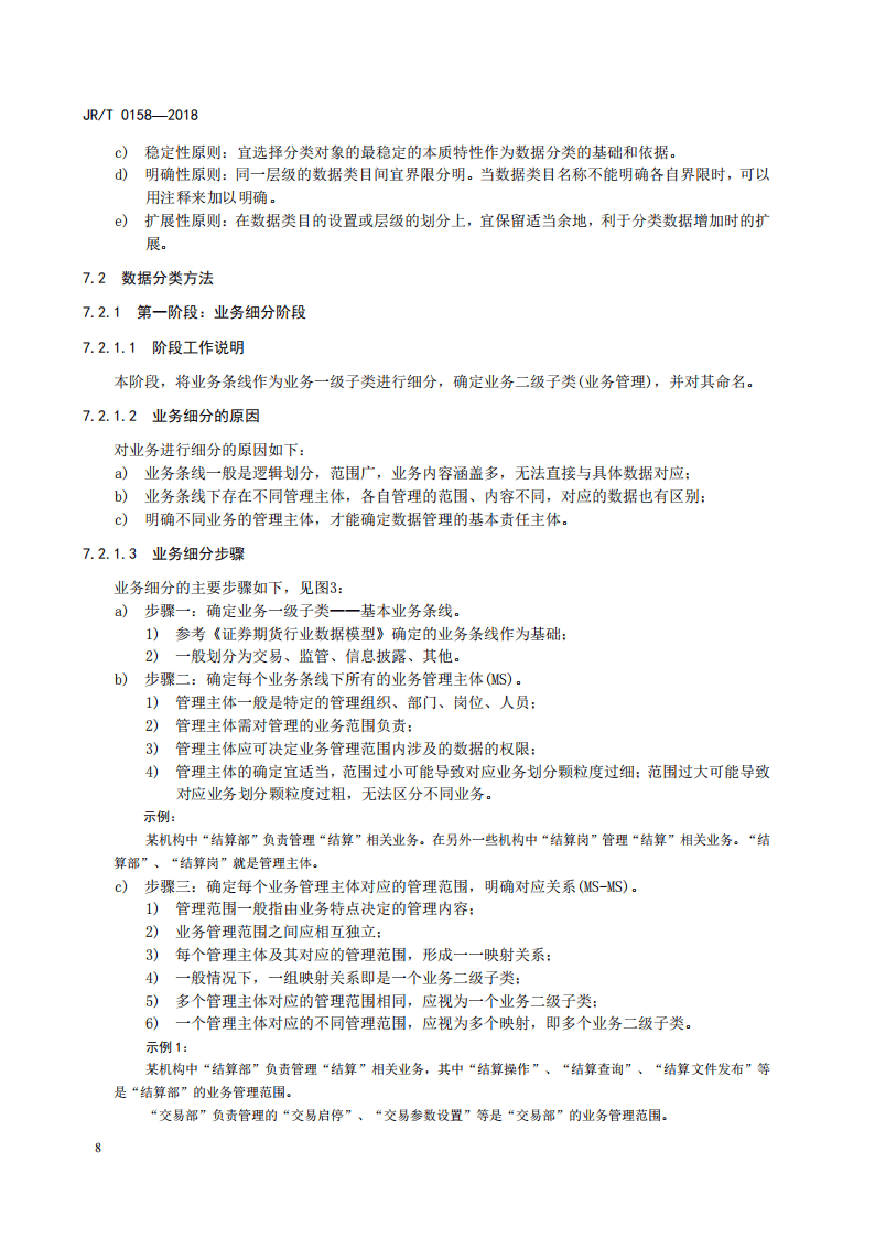 证券期货业数据分类分级指引