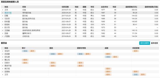 谁是下一任董事长？第一创业证券