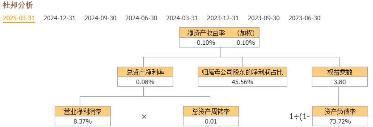 天风证券、太平洋、第一创业、国海证券，到底谁是券商低价老大？