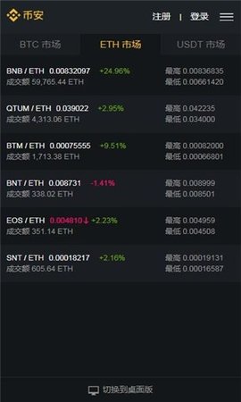 币安BNB什么意思的简单介绍