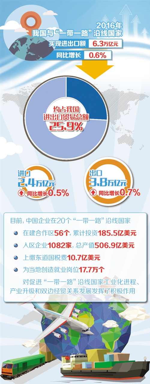 融通货币(融通货币ETF)