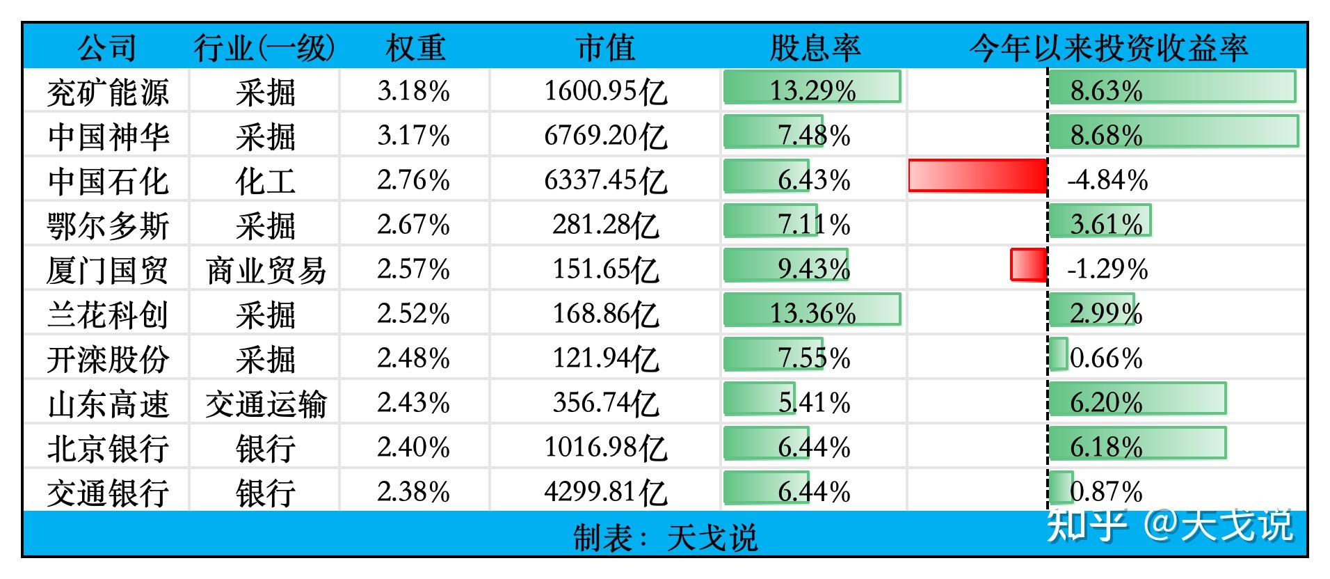 交易指数计算(交易指数计算器)