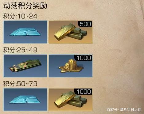 新模拟币(新模拟币是什么)