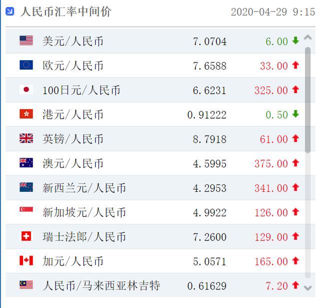 全国货币(秦始皇统一全国货币)