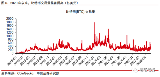 货币敞口风险(风险敞口余额是什么)
