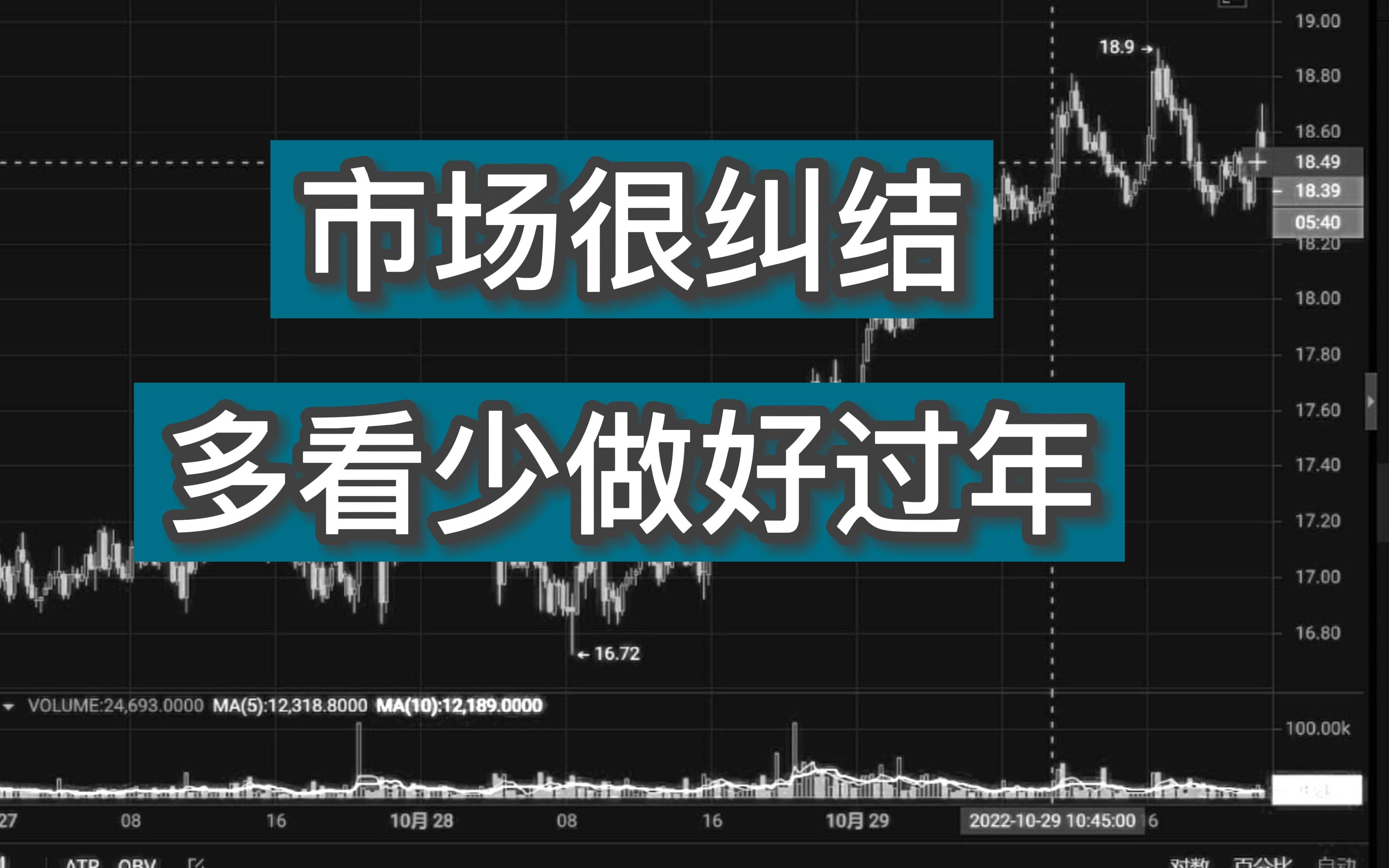 货币行情(货币行情是不是骗局)