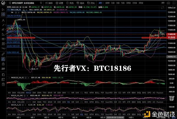 eth币今日行情(eth币价格今日行情价格美元)