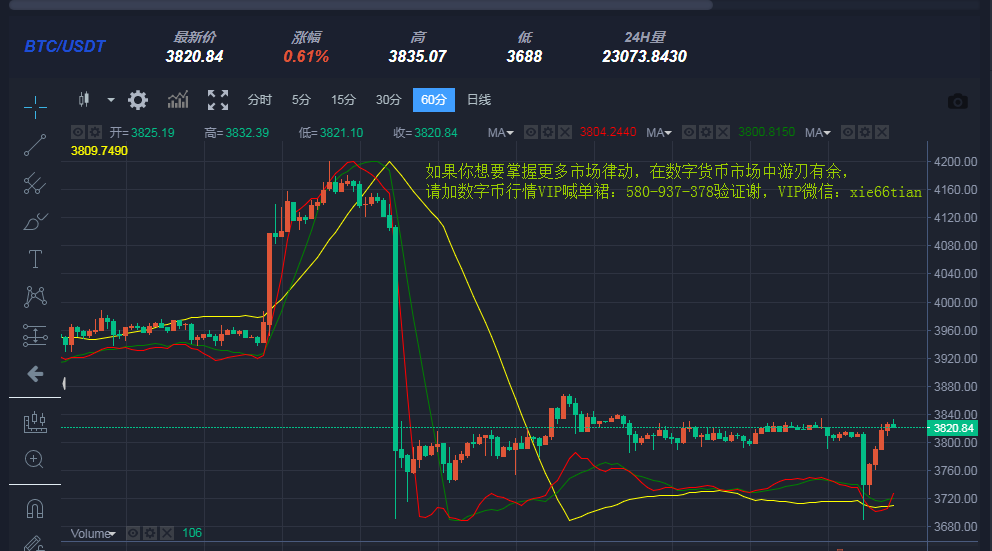 eth币今日行情(eth币价格今日行情价格美元)