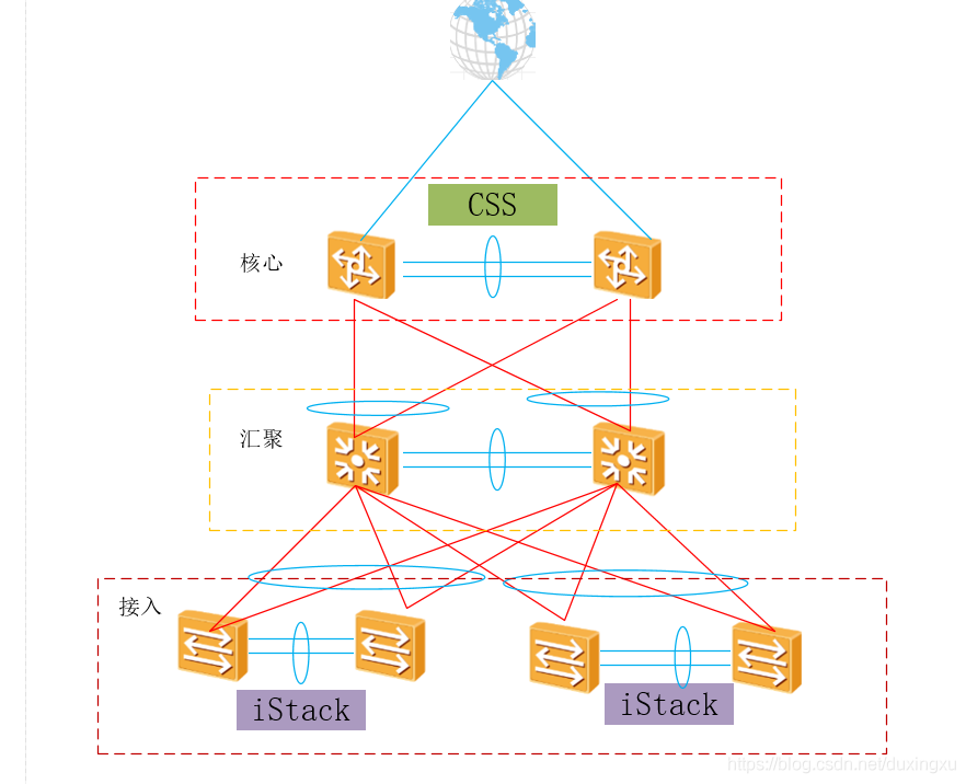 ethtrunk(ethtrunk怎么读)