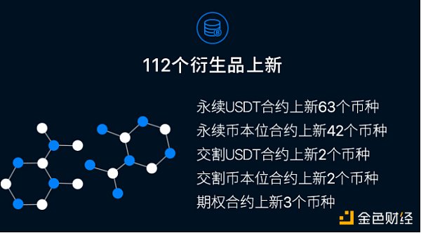 合约交易(合约交易是骗局吗)