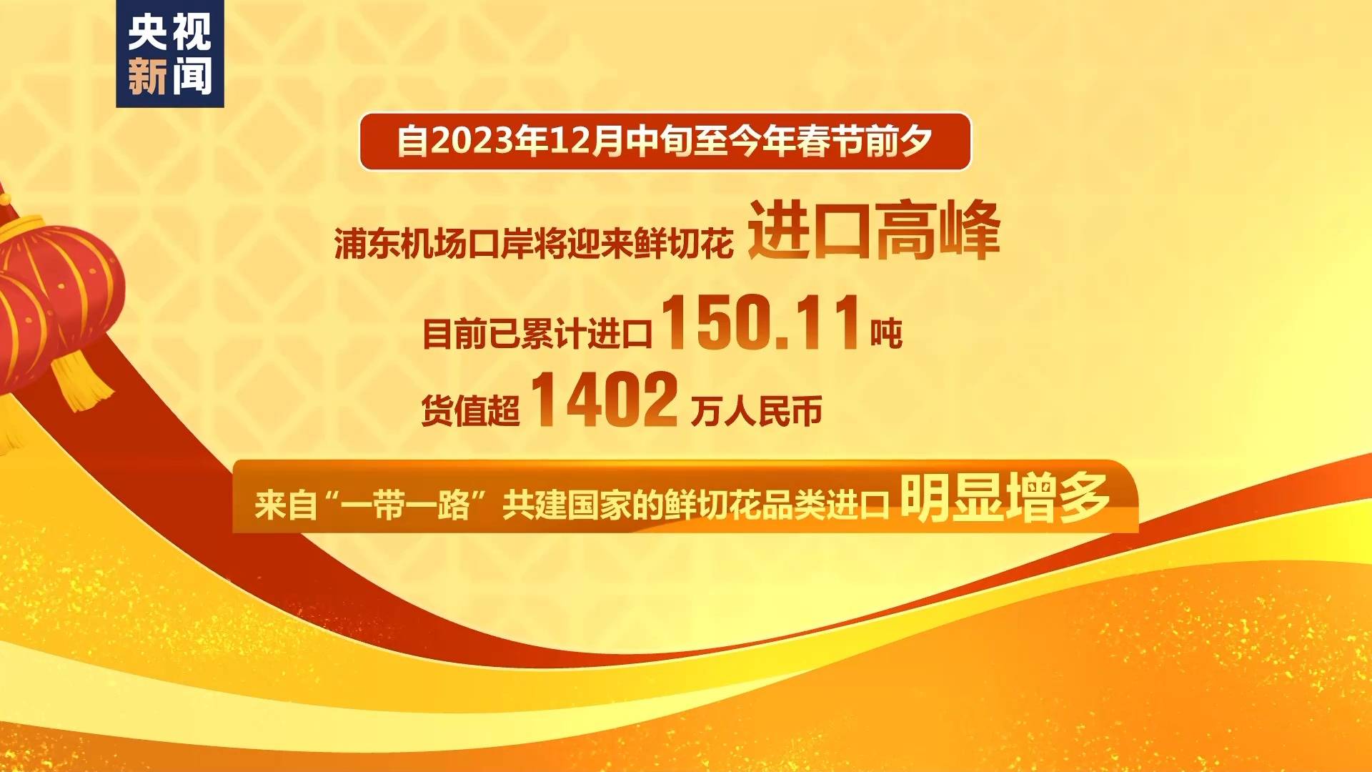 昆明货币交易市场(昆明货币交易市场有哪些)