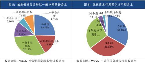 债券净价交易(债券净价交易全价结算)