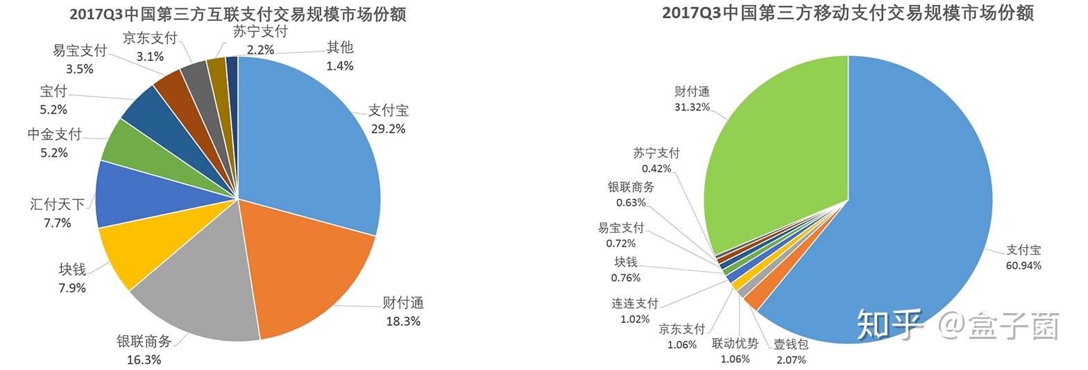 网络交易网站(网络交易平台app)