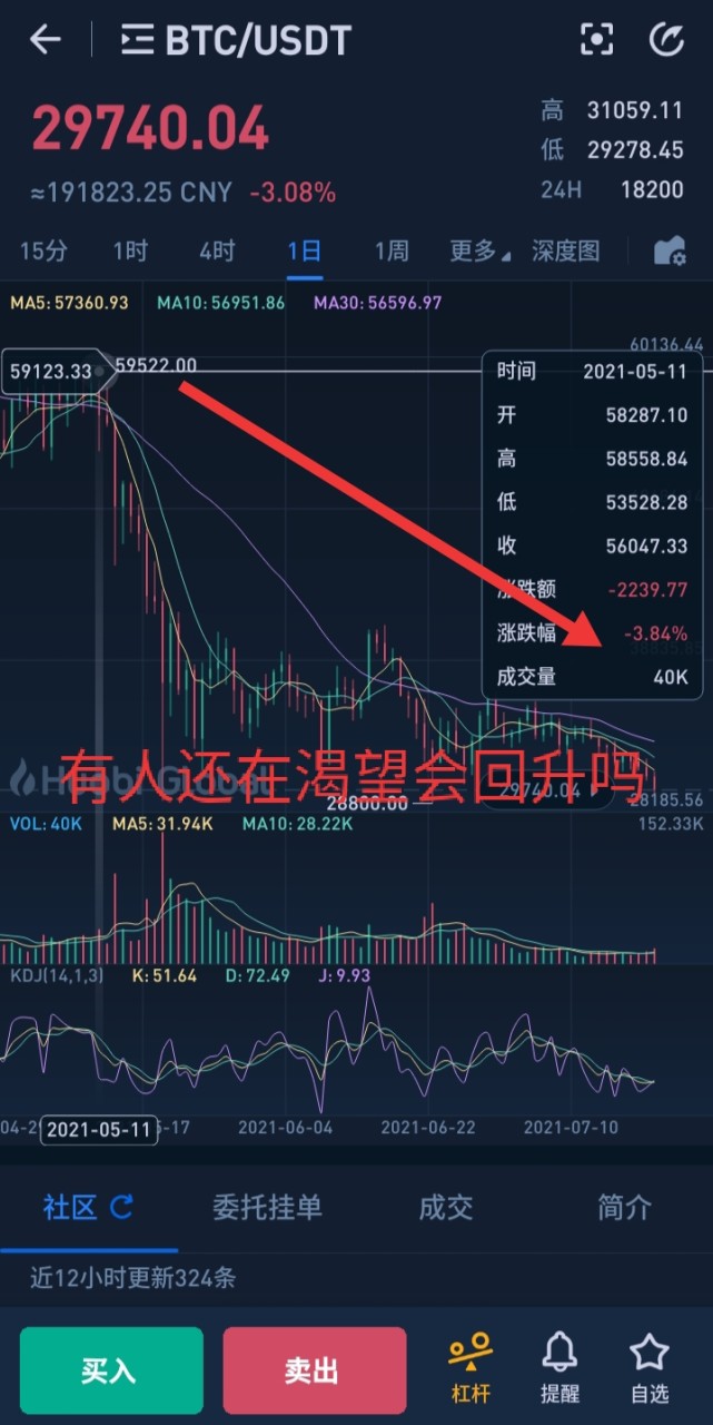 eth币吧(eth币最新价格)