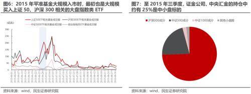 交易性货币需求(交易性货币需求名词解释)