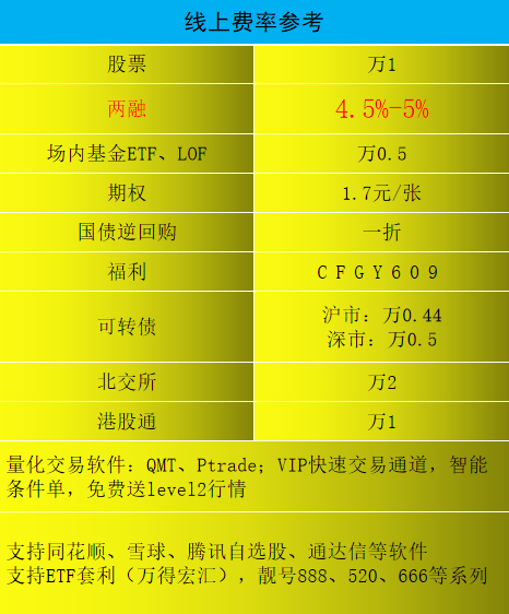 债券通交易规则(债券通 qfii)