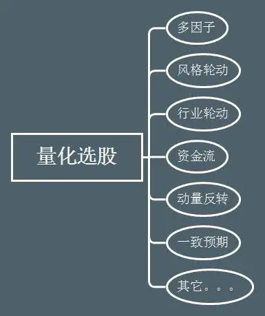 对冲交易手段(对冲交易的高手实例)