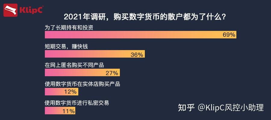 交易货币对(交易货币对是什么意思)