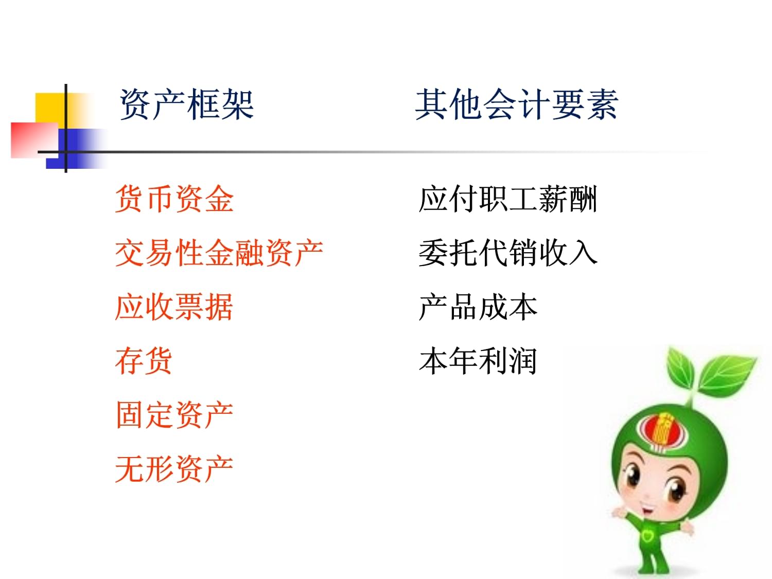 交易性金融资产属不属于货币资金(交易性金融资产属于货币性资产还是非货币性资产)