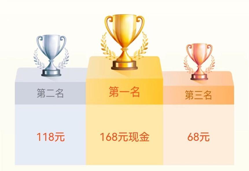 玩币流程(玩币怎么赚钱)