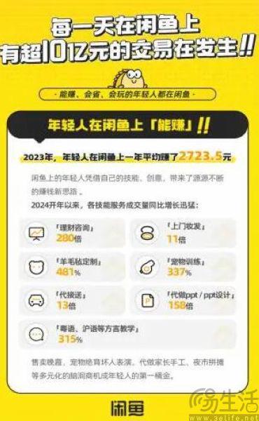 商品交易(商品交易所有几个)