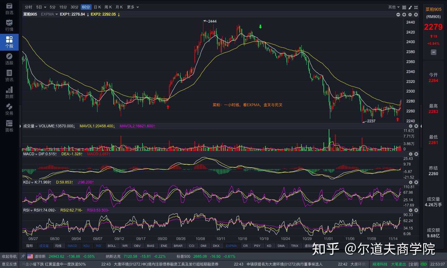 交易系统交易(交易系统app)
