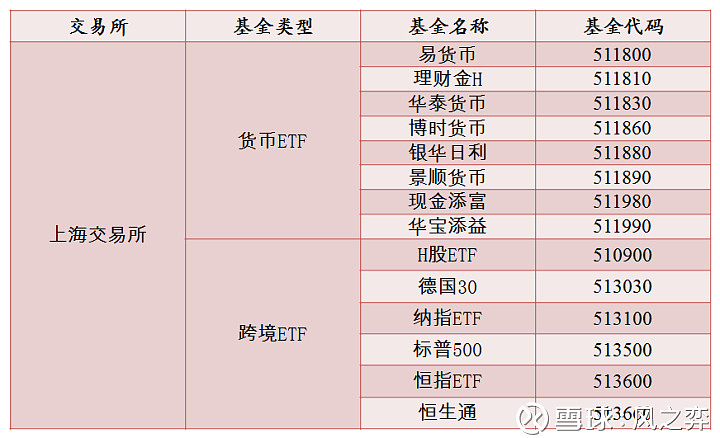 交易货币对(交易货币对gbpusd技术面分析)