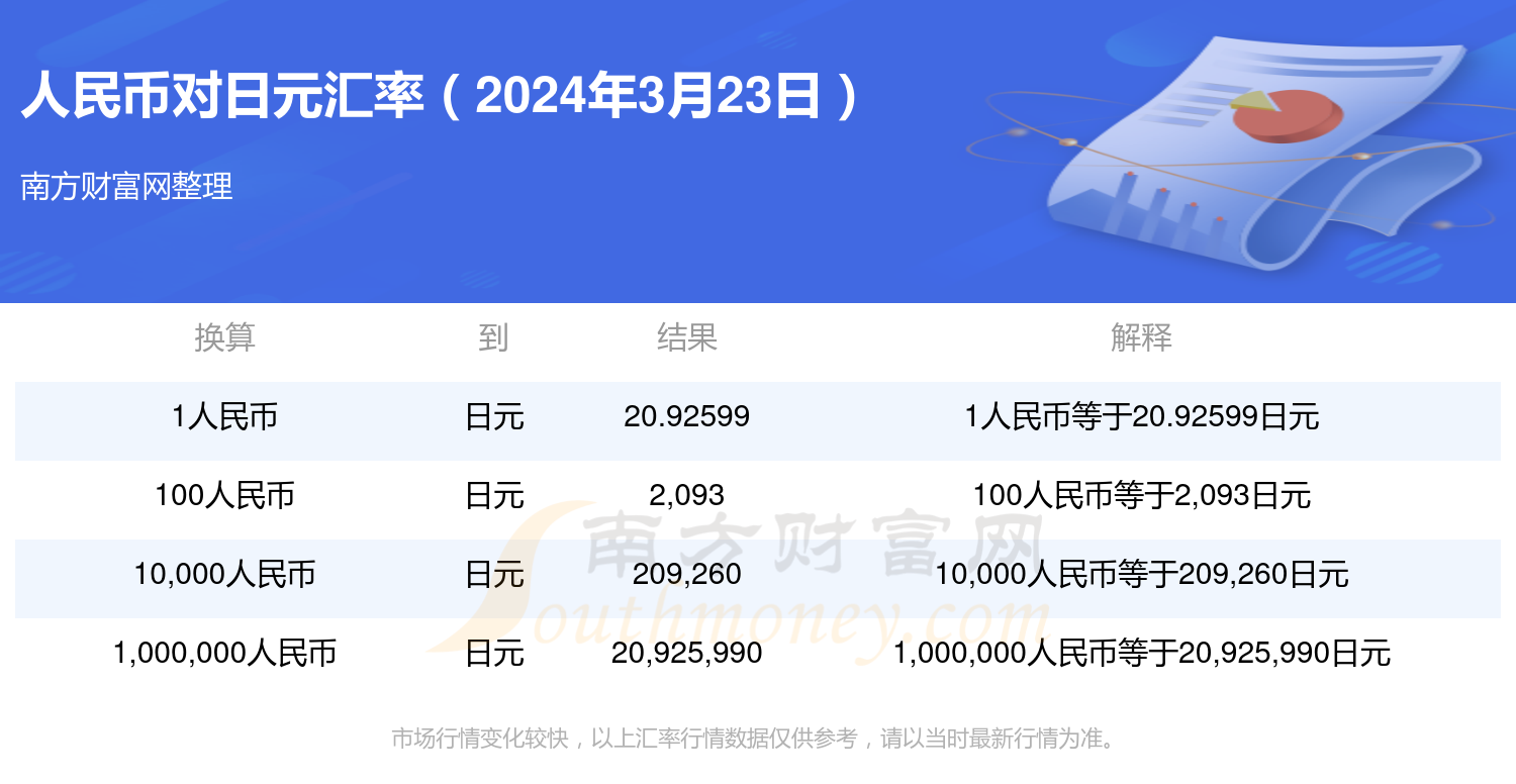 玩币网(玩币网站)