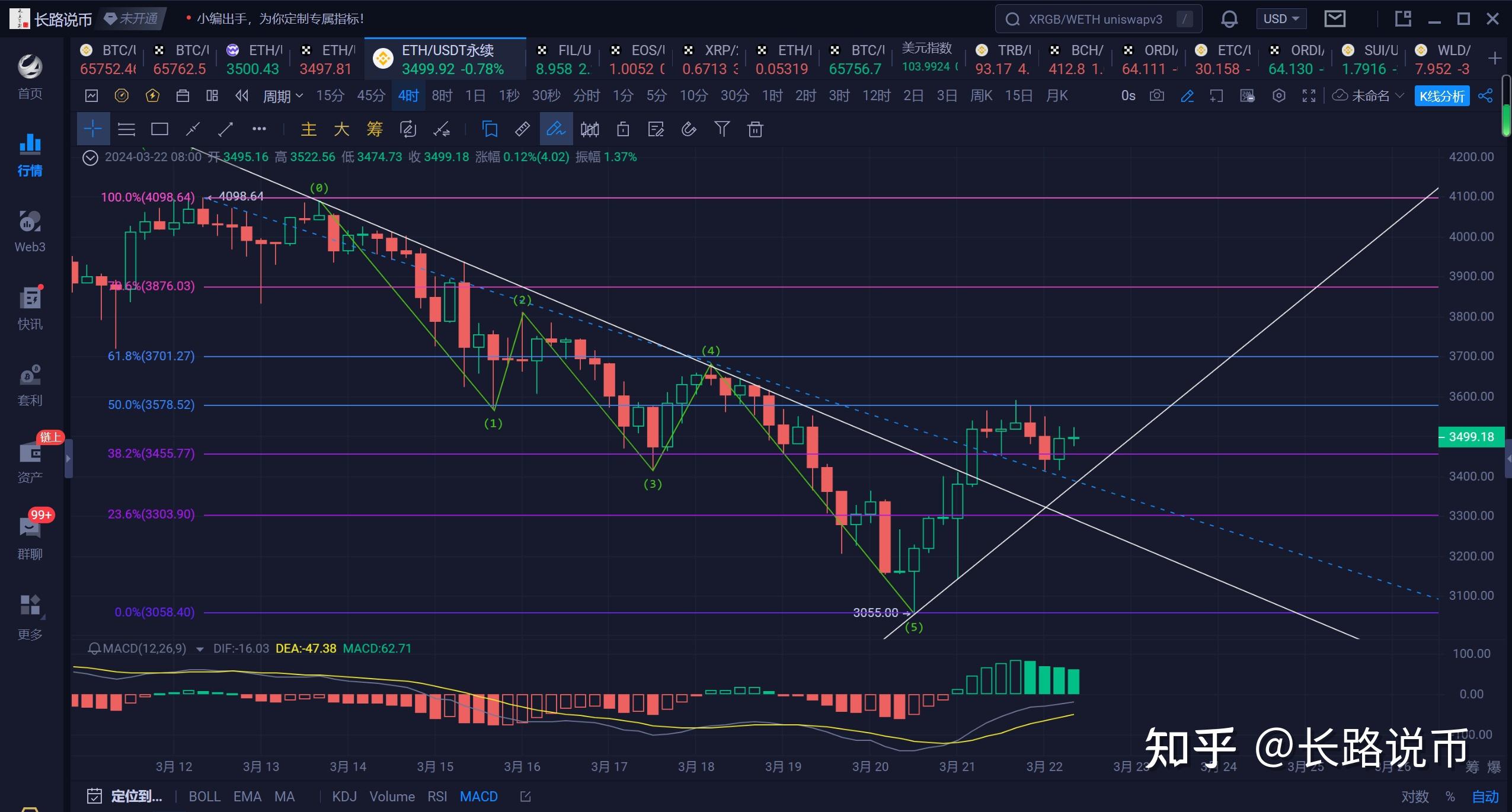 eth币价(eth币价格最新)