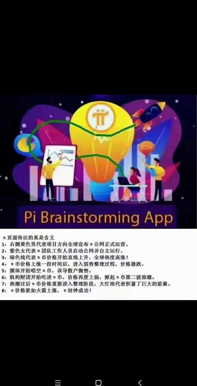 b币(b币兑换人民币)