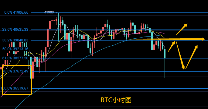 eth币行情(eth货币行情)