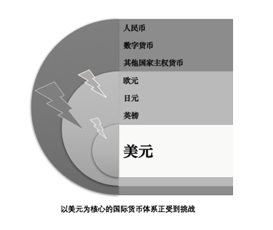 货币的优点(货币的作用和重要性)